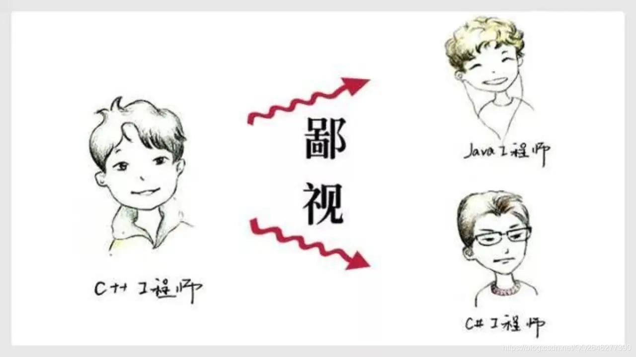 C语言