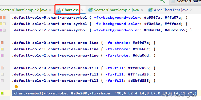 javaFX学习笔记之 散布图(Scatter Chart)-CSDN博客