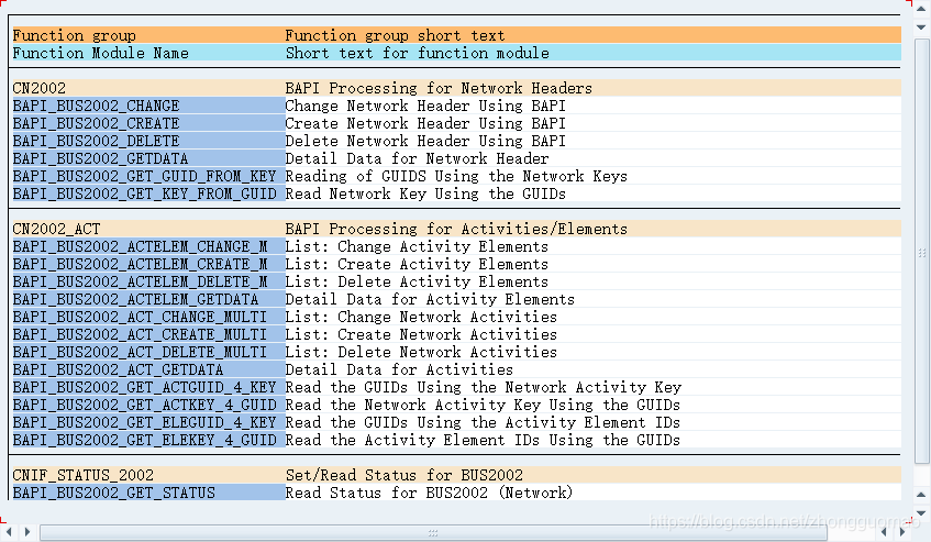 【转载】关于SAP PS模块的常用BAPI_sap ps bapi-CSDN博客