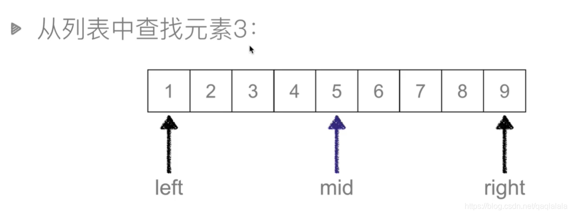 ![在这里插入图片描述](https://img-blog.csdnimg.cn/20210104152753331.png?x-oss-process=image/watermark,type_ZmFuZ3poZW5naGVpdGk,shadow_10,text_aHR0cHM6Ly9ibG9nLmNzZG4ubmV0L3FhcWxhbGFsYQ==,size_16,color_FFFFFF,t_70