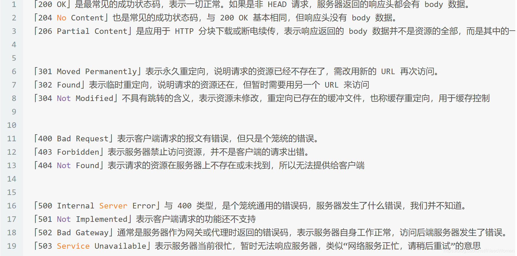 Http常见状态码,以及详细说明-CSDN博客
