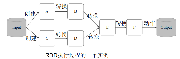 image-20230617105914015