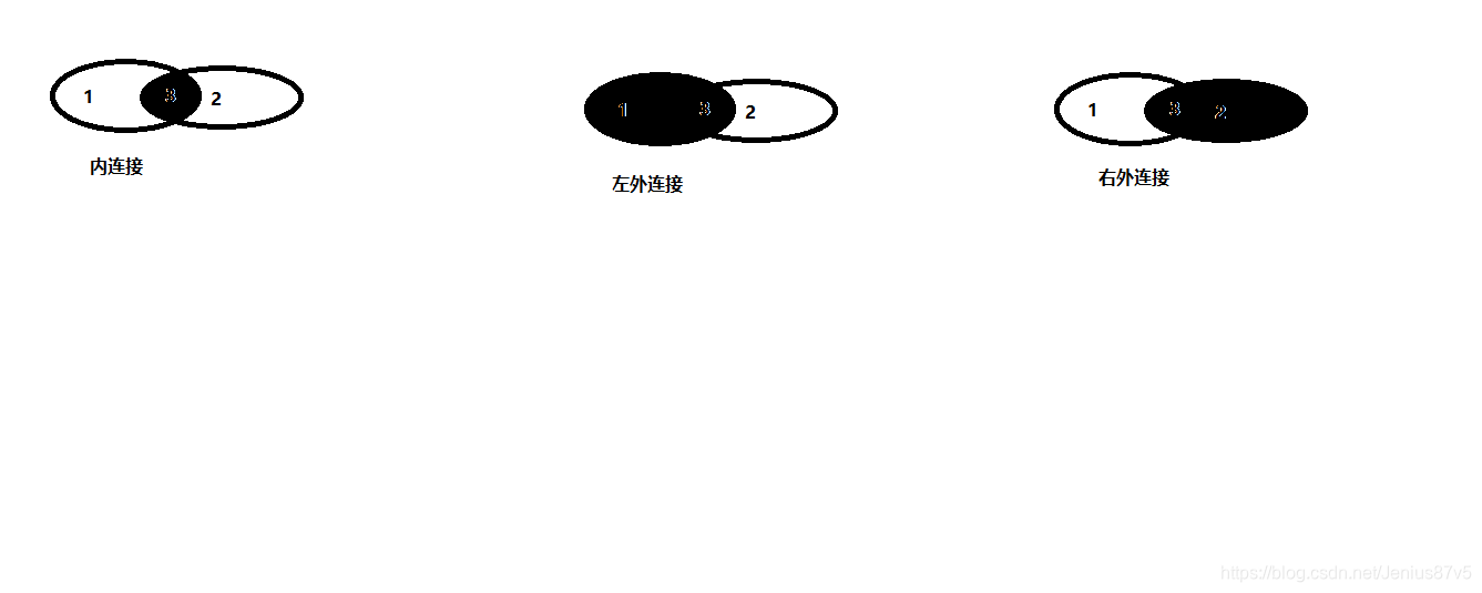 内外连接.png