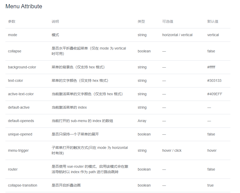 image-20230320192717138