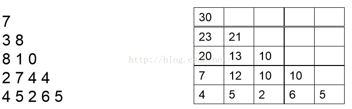 1386050-20180425190428810-365327427.png