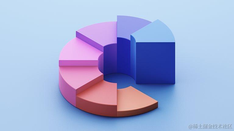 Python迁移学习：用Torchvision、Pytorch进行交通标志图像分类|附代码数据_数据集_35