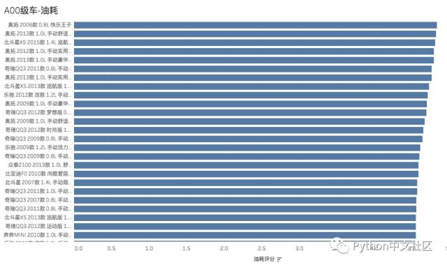 640?wx_fmt=png&tp=webp&wxfrom=5&wx_lazy=
