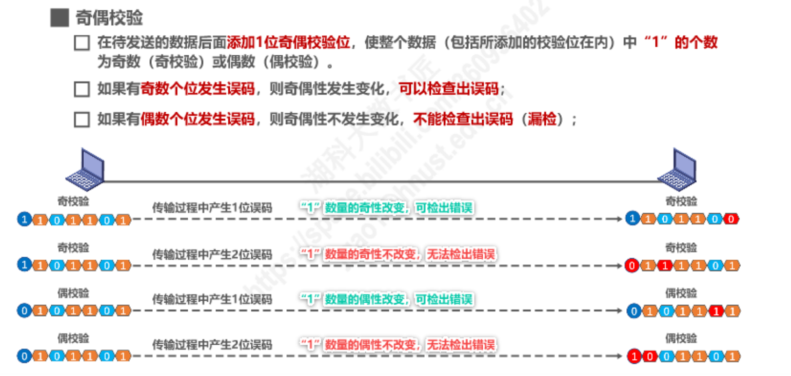 image-20230204143321687