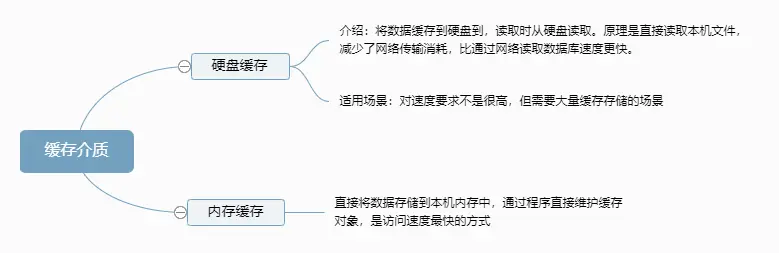 webp