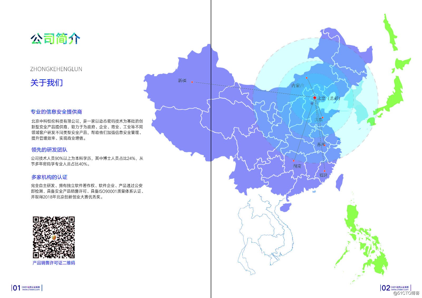 中科恒伦动态密码双因素认证