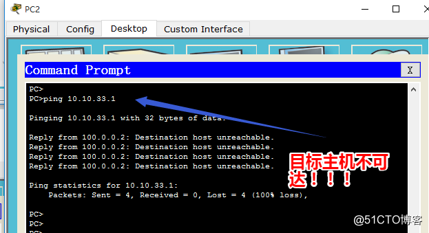 思科 IPSec ***配置2：