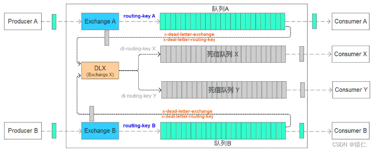 5e7d20566a264cab89dcd9d9e204fec6.png