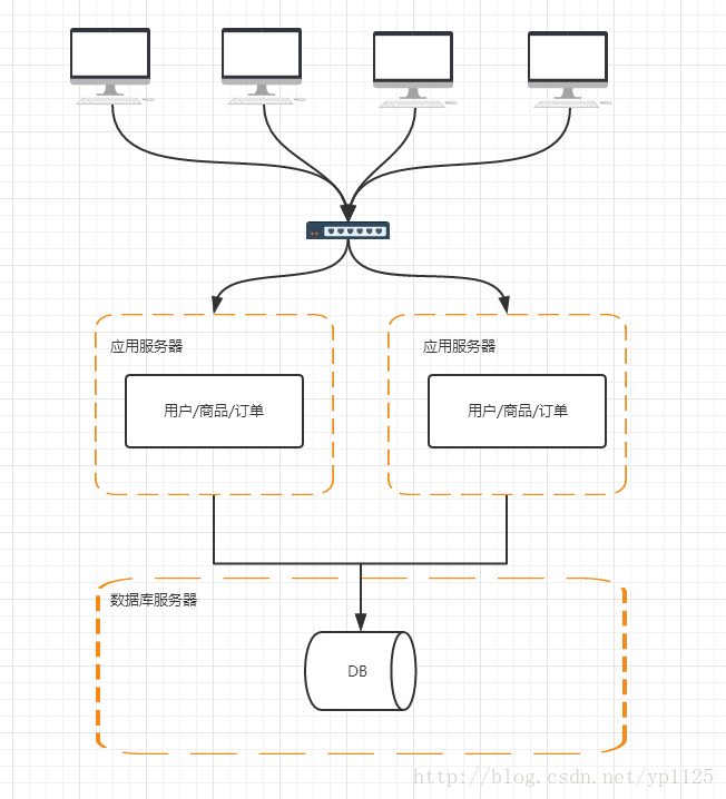 这里写图片描述