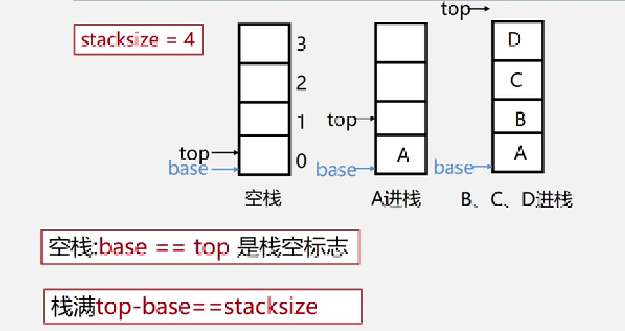 image-20230801222755002