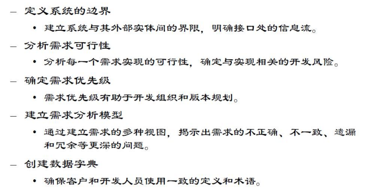 需求分析的过程步骤