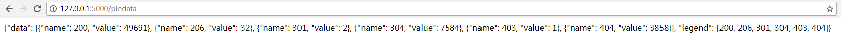 1312420-20180123092244428-2122639283.png