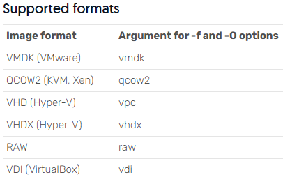 Vmdk To Vhdx qemu img CSDN Vmdk To Vhdx qemu img CSDN