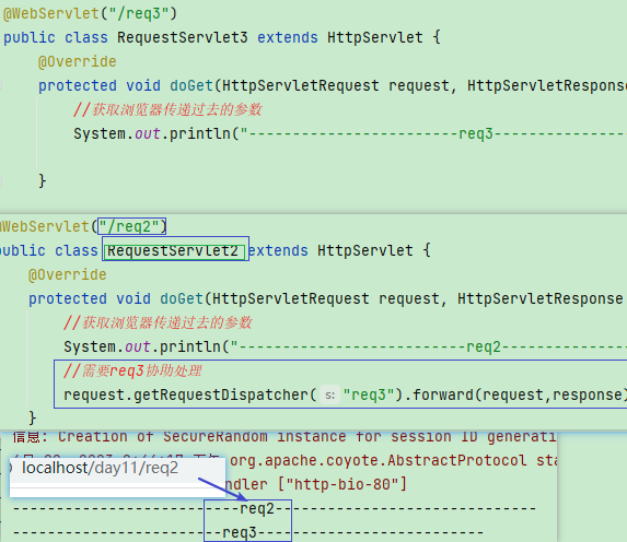 HTML，CSS，javascript，tomcat、Servlet（html+js+ axios+json+servlet代码的实现 ...