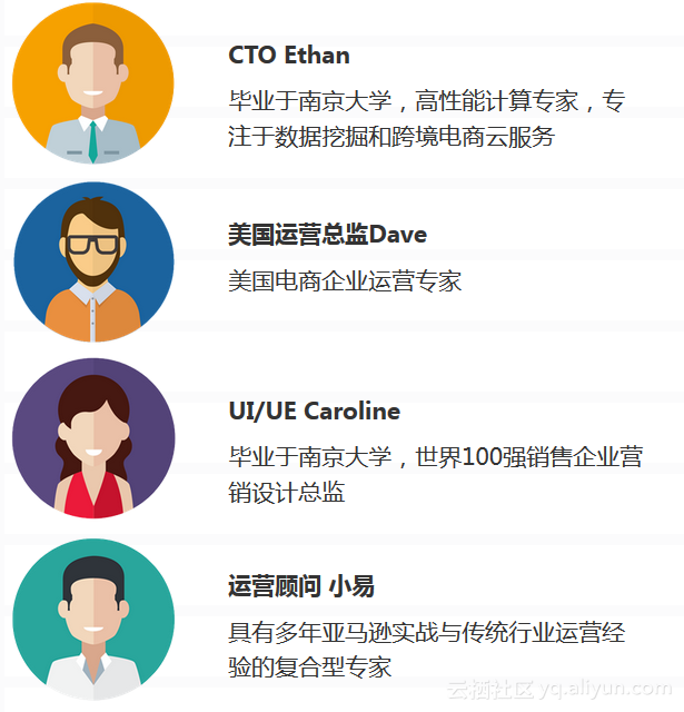 QQ_20170517091238