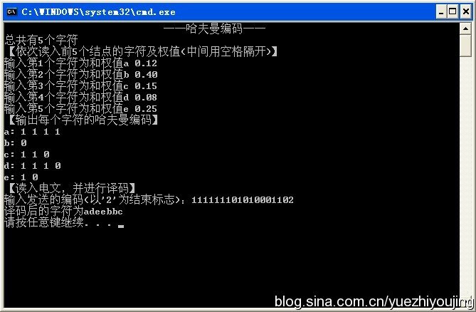 C语言实现哈夫曼编码与译码
