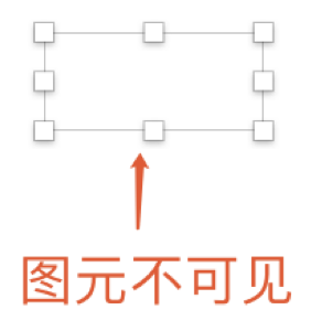 设计稿存在不可见图层