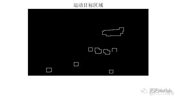 【目标检测】基于背景差分实现运动车辆检测附Matlab代码_无人机_02