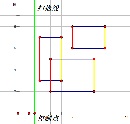 1214431-20180423135559160-1982161642.png