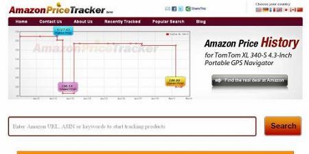 AmazonPriceTracker.net：跟踪亚马逊价格