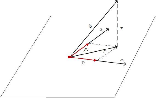 image-20230623203550344