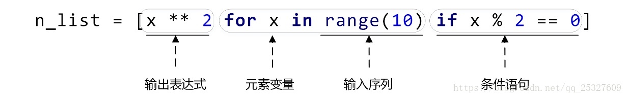这里写图片描述