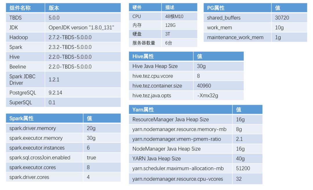 d16ef9c19fad291593b9bd8857d3b40a.png