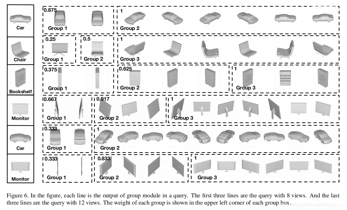 [外链图片转存失败(img-B2GprBqp-1563675517073)(./fig6.png)]