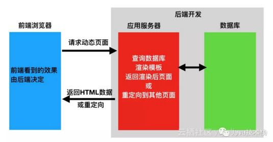 ac75d6287bcc476df04e92c16b4837a05b69a826