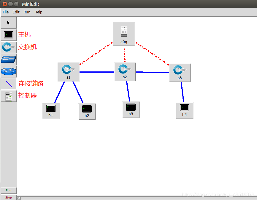 mininet之miniedit创建自定义拓扑_miniedit搭建自定义拓扑网络-CSDN博客