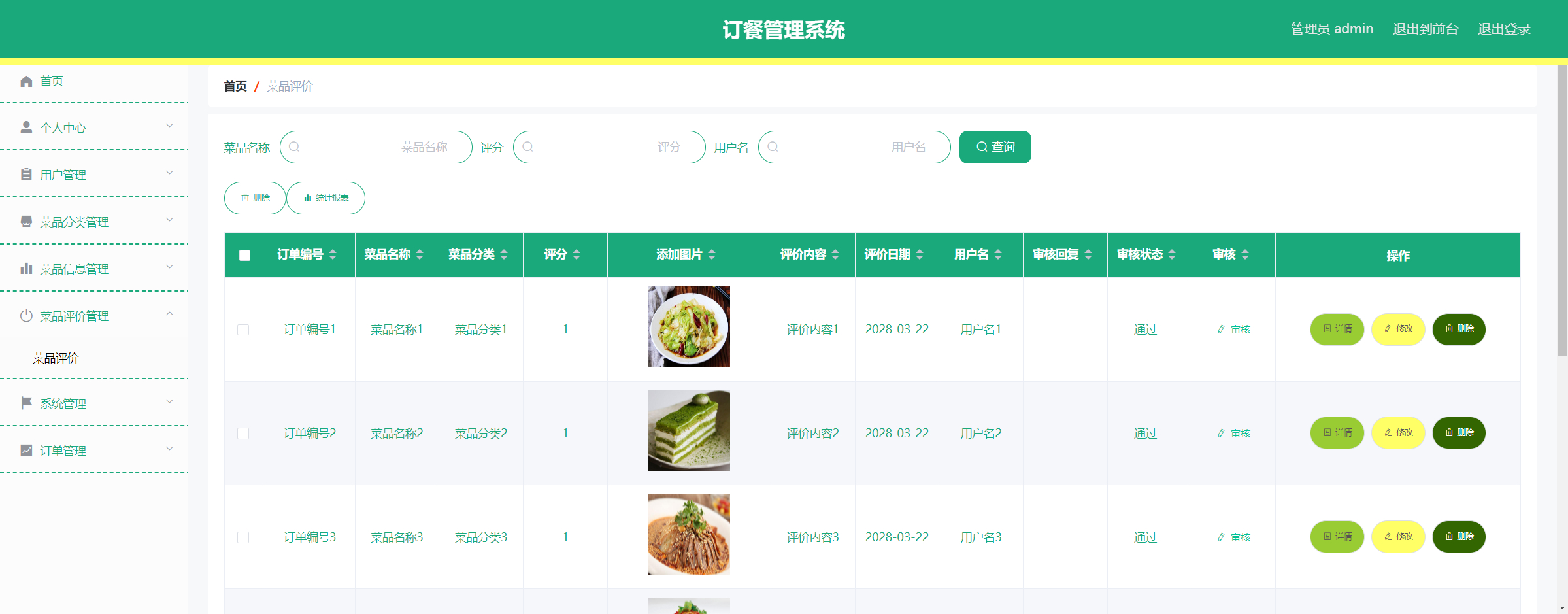管理员-菜品评价管理