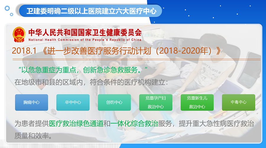 智慧医院物联网.png