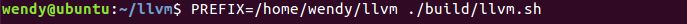 llvm