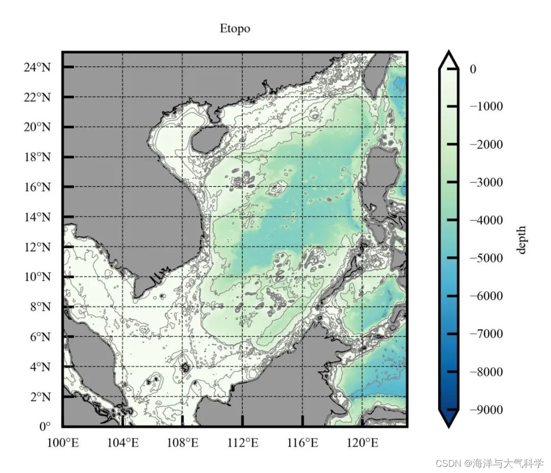 【python海洋专题十一】colormap调色_python colormap-CSDN博客