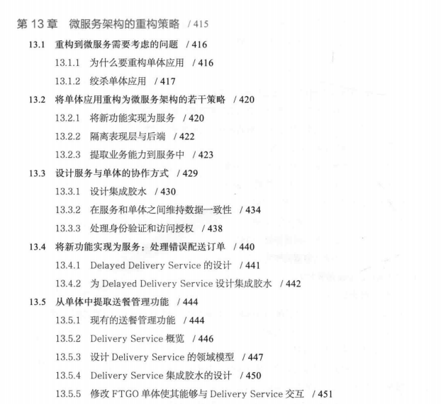 天花板级微服务大佬总结出这份451页笔记告诉你微服务就该这么学