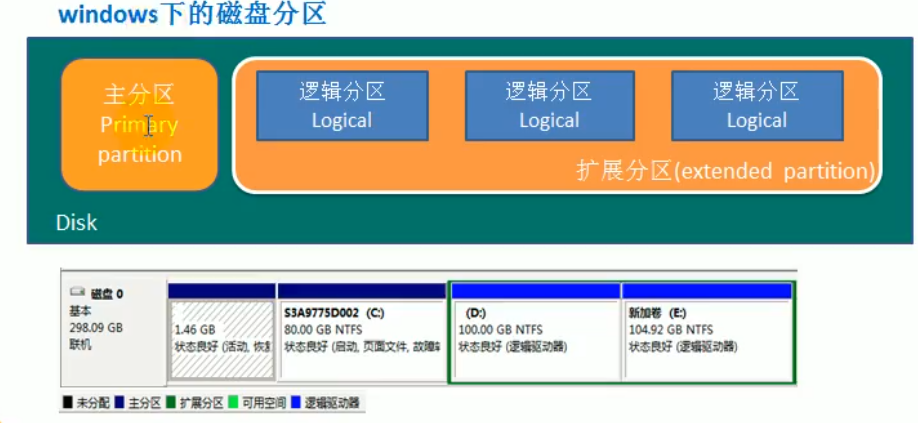 image-20210615123834985