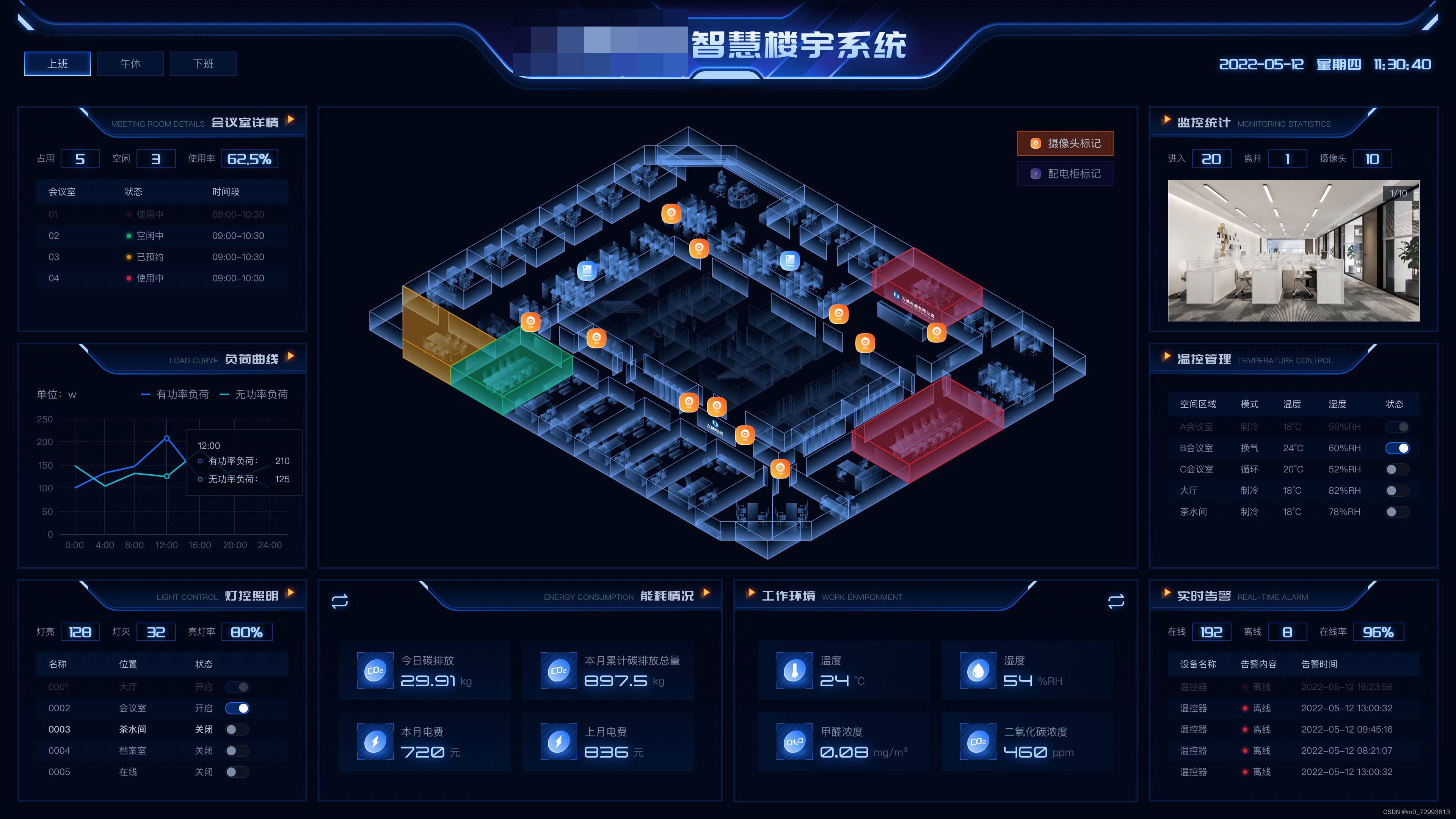 乐吾乐2d可视化之智慧城市可视化(一)