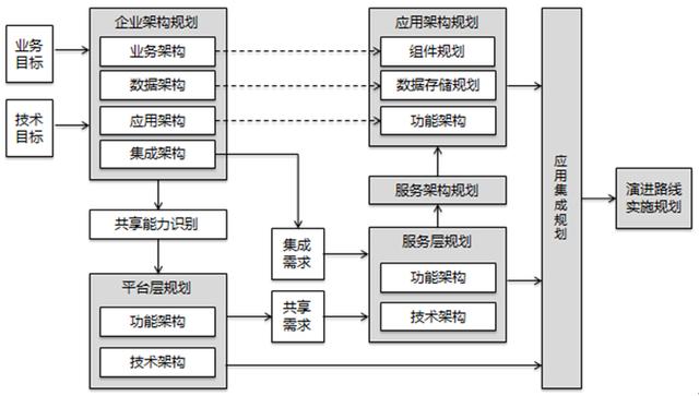 85332f31939bfda9ccca6fe5152c01ea.png