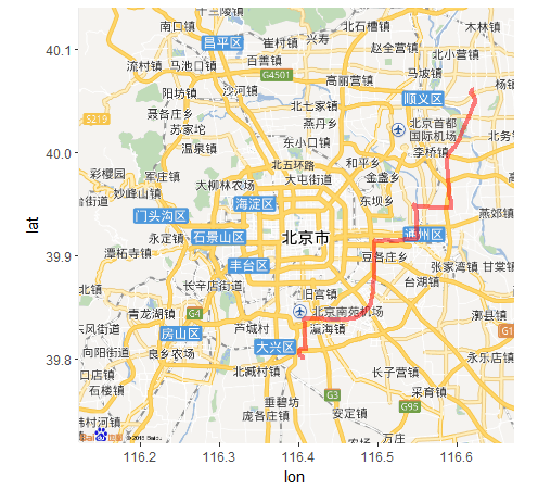 route