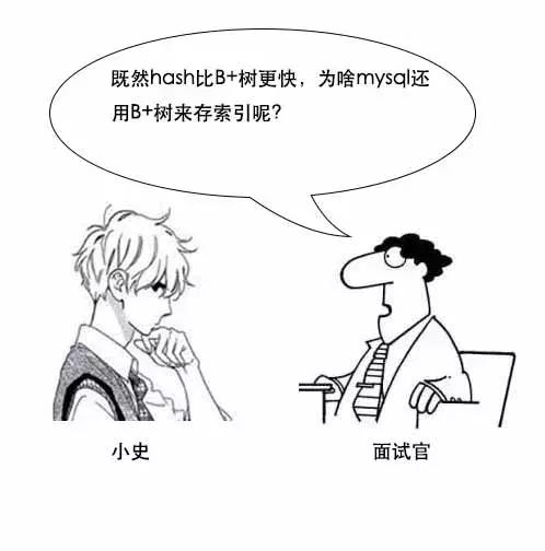 「面试现场」为什么MySQL数据库要用B+树存储索引