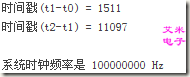 图1.4 usleep(10)的结果