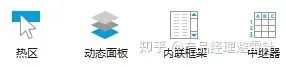 一张图学会AXURE