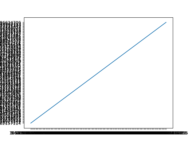 Figure_1