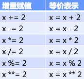1276762-20190428002813978-1670158717.png