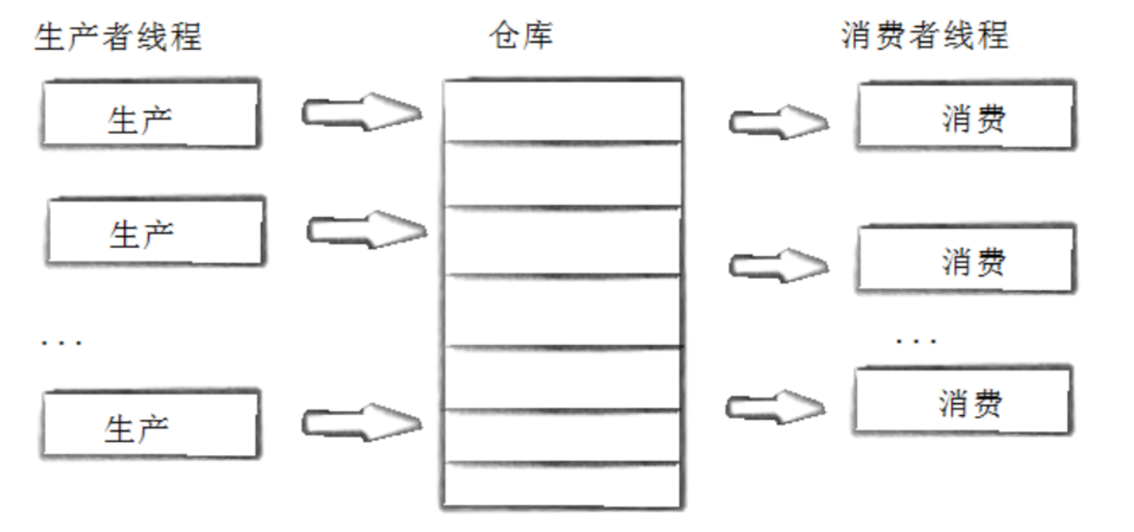 image-20240204150852254