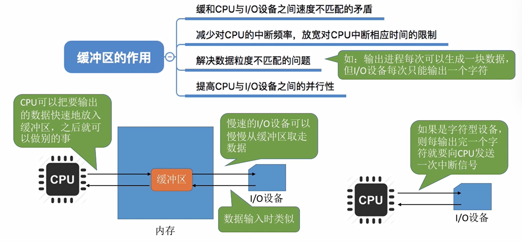 image-20220130012706927